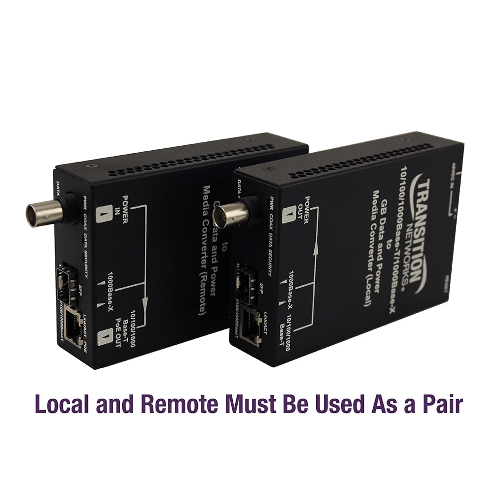 ETHERNET OVER COAX, PD BNC-TO-GB RJ45 POE+/SFP REMOTE UNIT