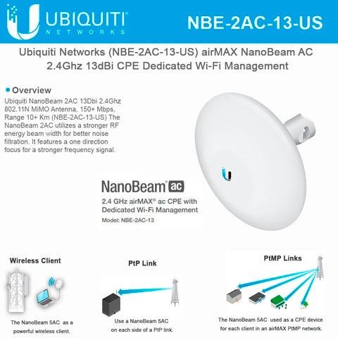 2.4G NANOBEAM AIRMAX AC 13DB