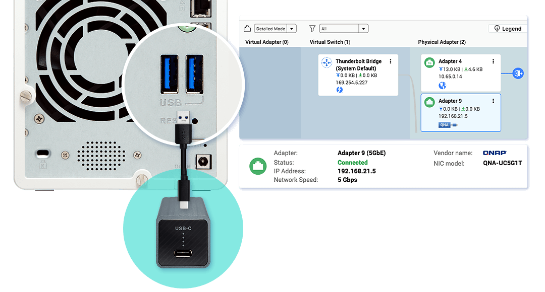 USB 3.0 TO SINGLE PORT RJ45 5GBE/2.5GBE/