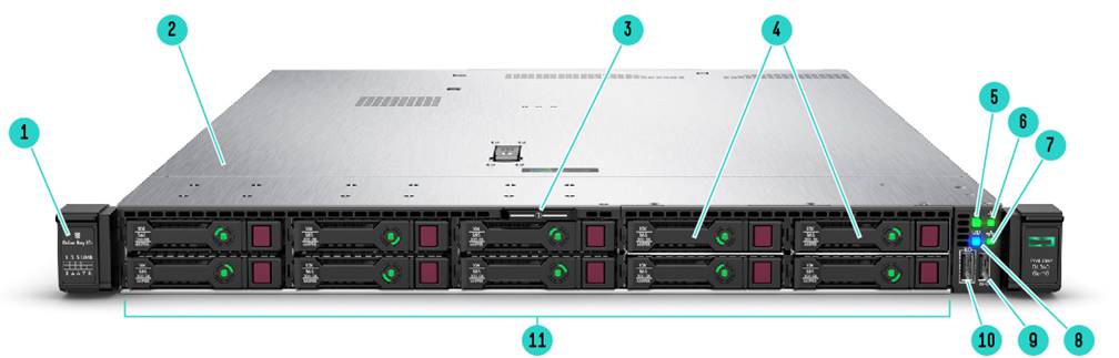 HPE DL360 GEN10 XEON-G 5217 KIT