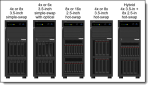 ST250 3.5 SATA/SAS 4-BAY BACKPLANE KIT
