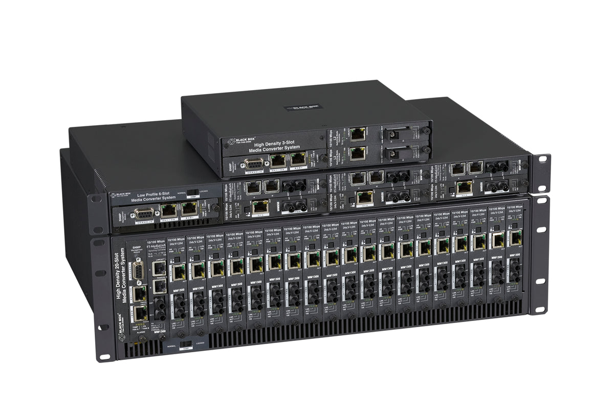 HIGH-DENSITY MEDIA CONVERTER SYSTEM II C