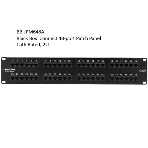 48-PORT 2U UNSHIELDED CAT6 PATC