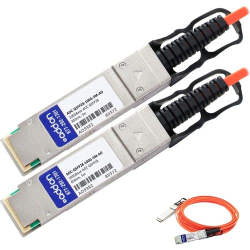 MELLANOX MCP1600-E001E30 COMP TAA DAC 1M