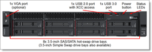 32GB TRUDDR4 2933MHZ 2RX4 1.2V