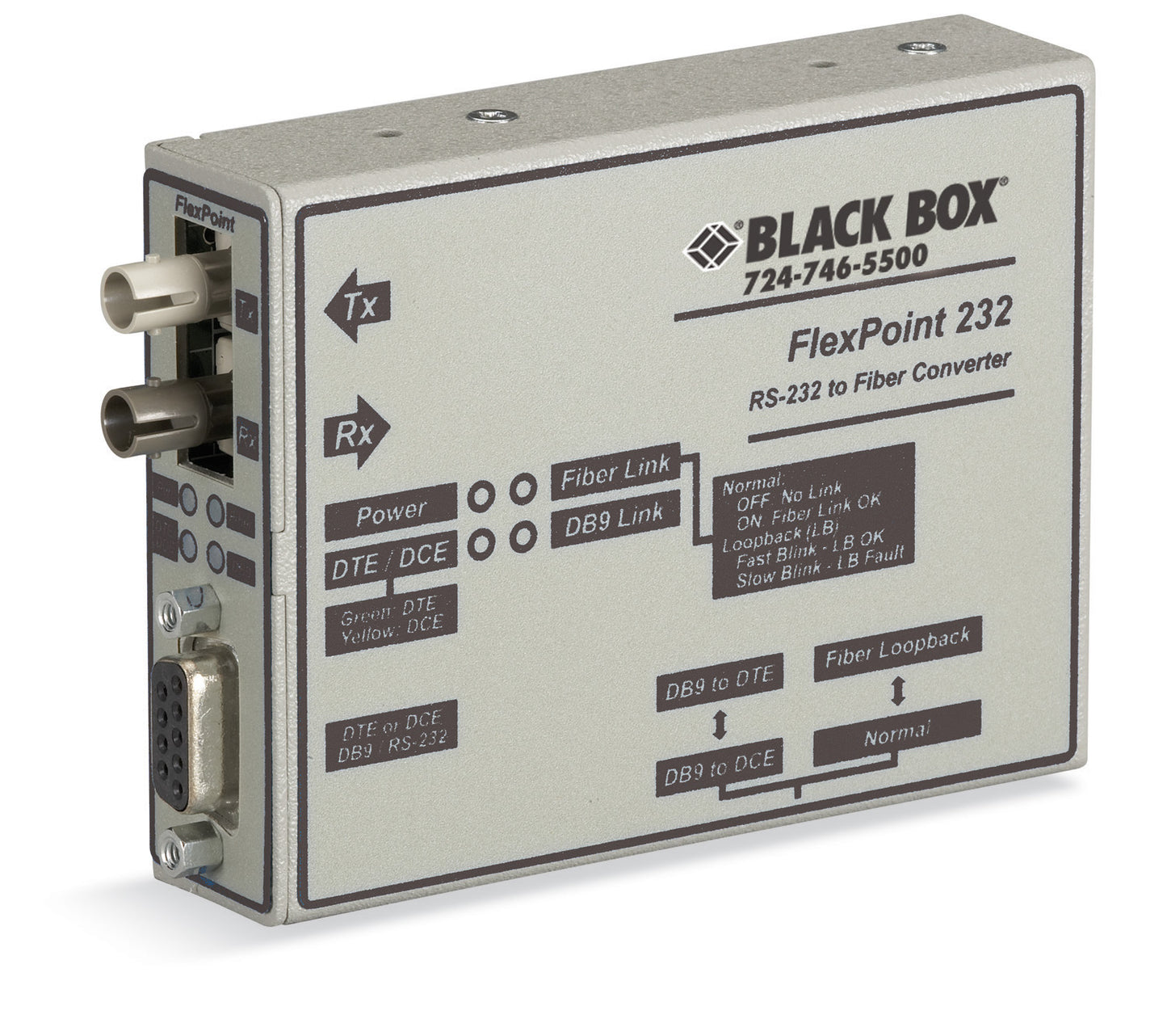 FLEXPOINT RS-232 TO FIBER CONVERTER, MUL