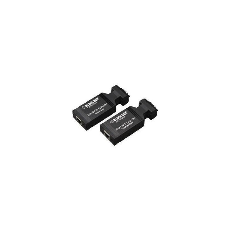 2-CHANNEL MINI CAT5 VGA SPLITTER/EXTENDE