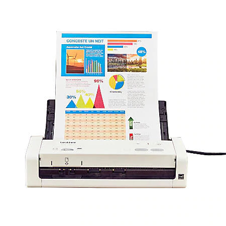 Brother ADS-1250W