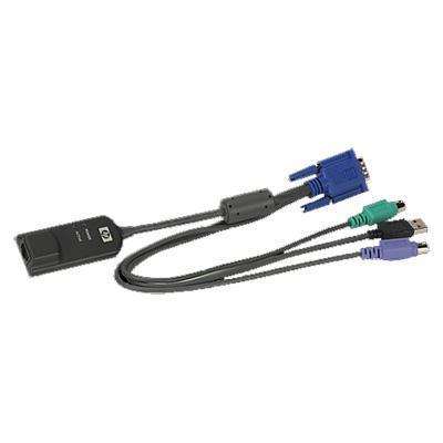 KVM USB VM CAC ADAPTER