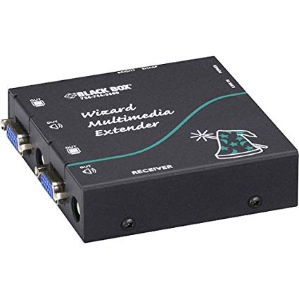 WIZARD MULTIMEDIA EXTENDERS, RECEIVER, D
