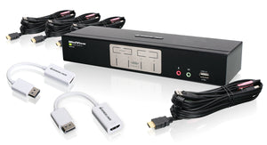 4Port HDMI and DisplayPort KVM