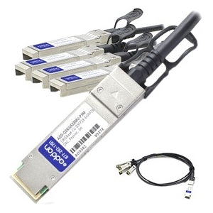 3M DAC JUNIPER TO VARIOUS TAA