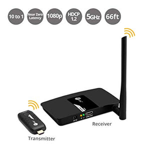 WIRELESSLY EXTENDS HDMI SIGNALS WITH STEREO AUDIO UP TO 66FT