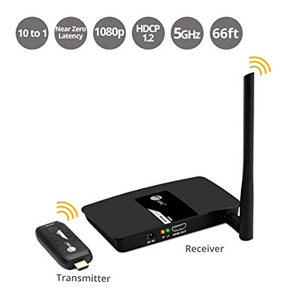 WIRELESSLY EXTENDS HDMI SIGNALS WITH STEREO AUDIO UP TO 66FT