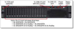 THINKSYSTEM 3.5INCH 6TB 7.2K SAS 12GB HOT SWAP 512E HDD