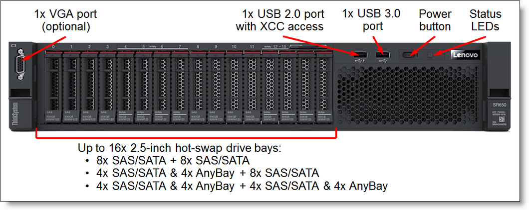 THINKSYSTEM 3.5INCH 6TB 7.2K SAS 12GB HOT SWAP 512E HDD
