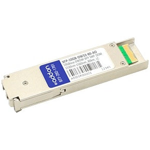 FINISAR FTLX3613M321 COMP TAA XFP XCVR