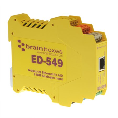 ETHERNET ANALOGUE 8 IO INPUTS