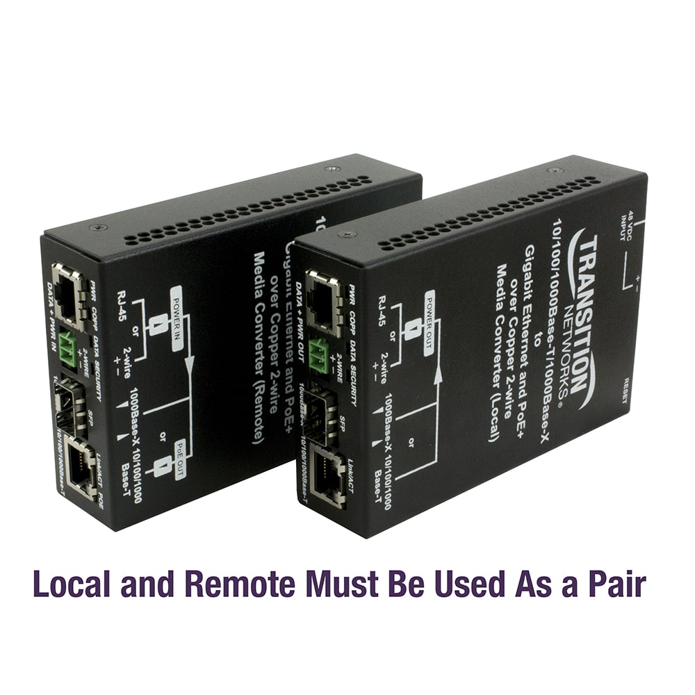 MEDIA CONVERTER, IP GB POE+ OVER 2-WIRE, LOCAL UNIT