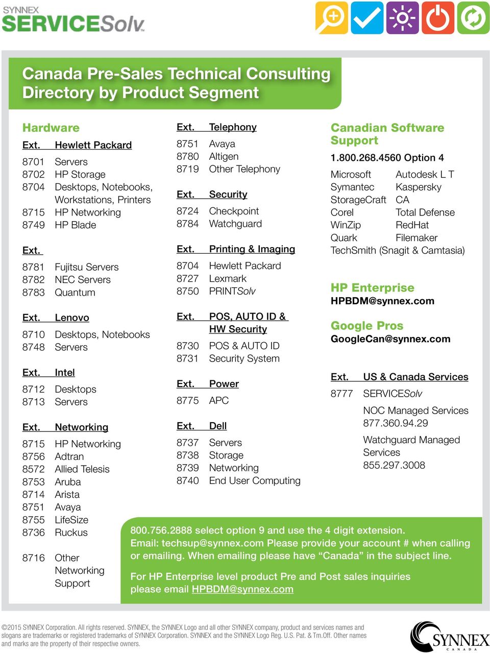 STAGING FOR IP OFFICE - UNBOX 500V2, ADD CURRENT SOFTWARE, ADD UP TO 25 NAMES EM