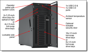 TOPSELLER THINKSYSTEM ST550