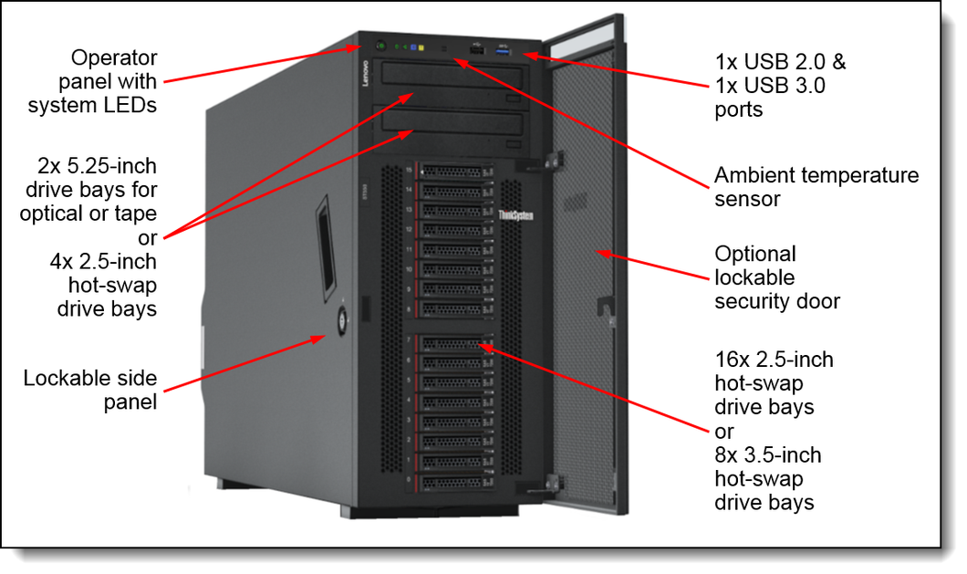 TOPSELLER THINKSYSTEM ST550