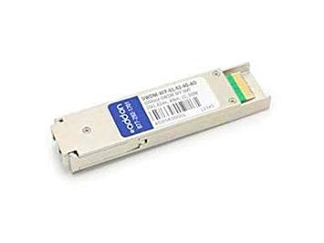 ADDON CISCO SFP-GPON-B COMPATIBLE TAA COMPLIANT 2.4GBS/1.2GBS-B+ SFP TRANSCEIVER
