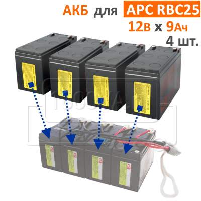 APC REPLACEMENT BATTERY CARTRIDGE #25 - UPS BATTERY LEAD ACID