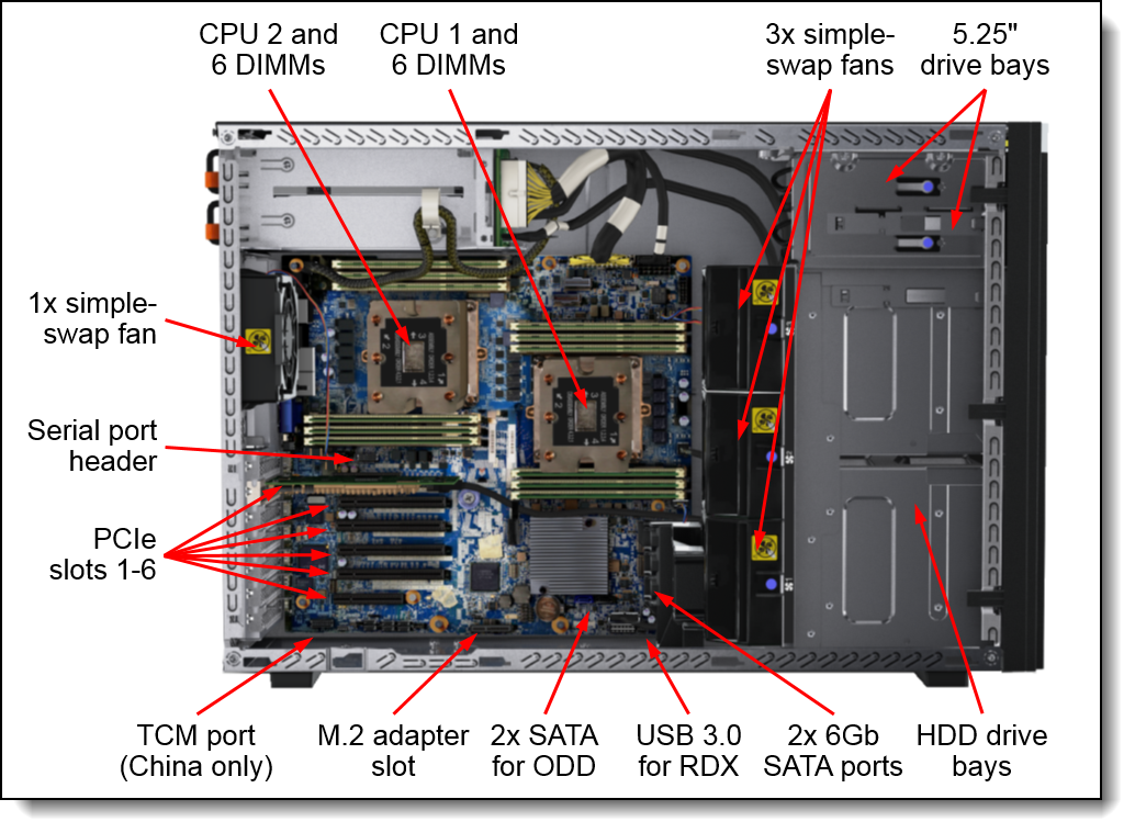 ST550 XEON GOLD 5218