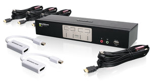 4PORT HDMI KVMP SWITCH WITH