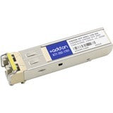 ADDON CISCO COMPATIBLE TAA COMPLIANT 1000BASE-DWDM 100GHZ SFP TRANSCEIVER (SMF,