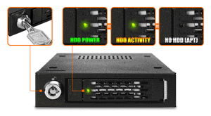2.5" U.2 NVMe SSD MR 3.5 DB