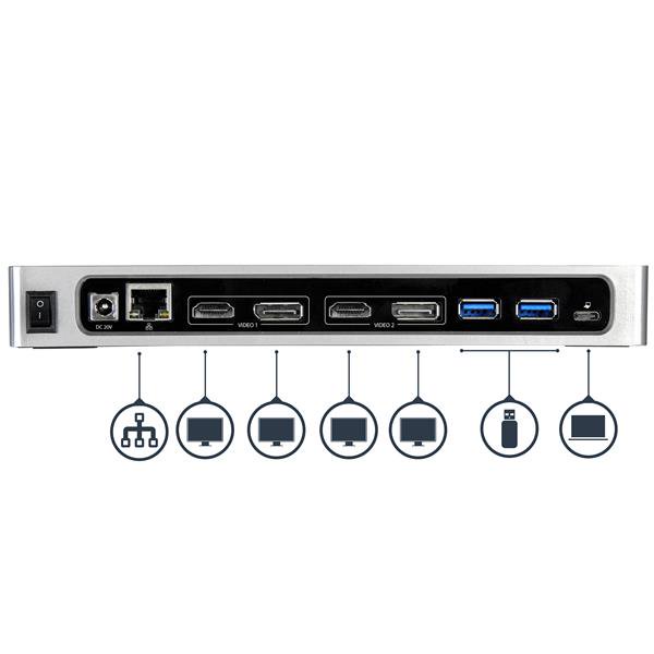 THIS DUAL 4K DOCKING STATION EXPANDS THE DISPLAY CAPABILITIES OF YOUR MAC OR WIN