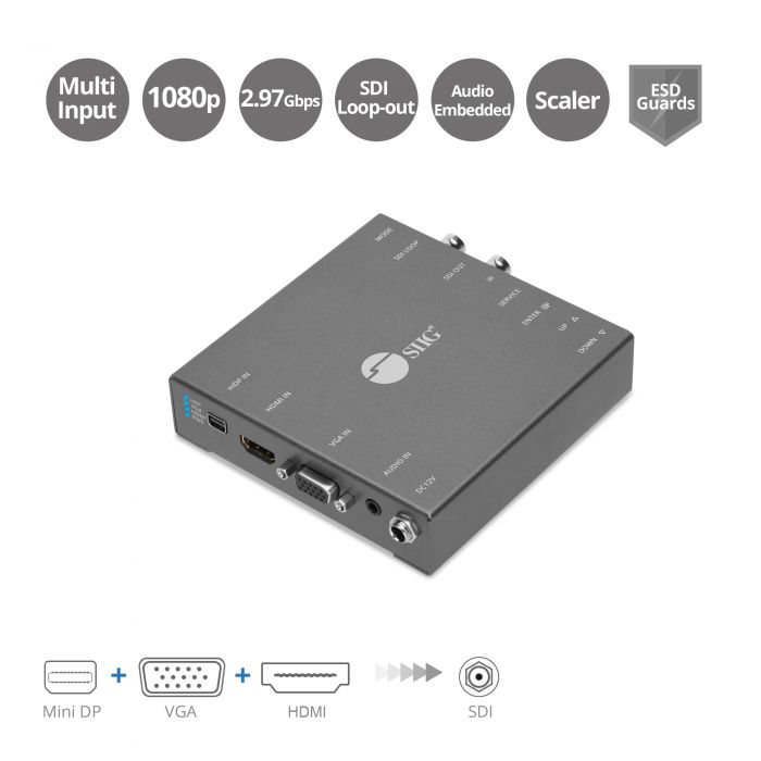 MULTIPLE VIDEO TO SDI SCALER CONVERTER
