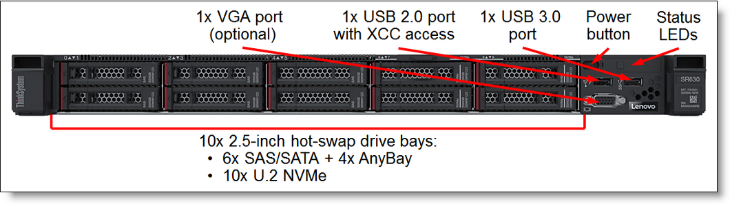 550W (230V/115V) PLATINUM HOT-SWAP POWER SUPPLY