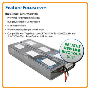 Replacement Battery 72V UPS