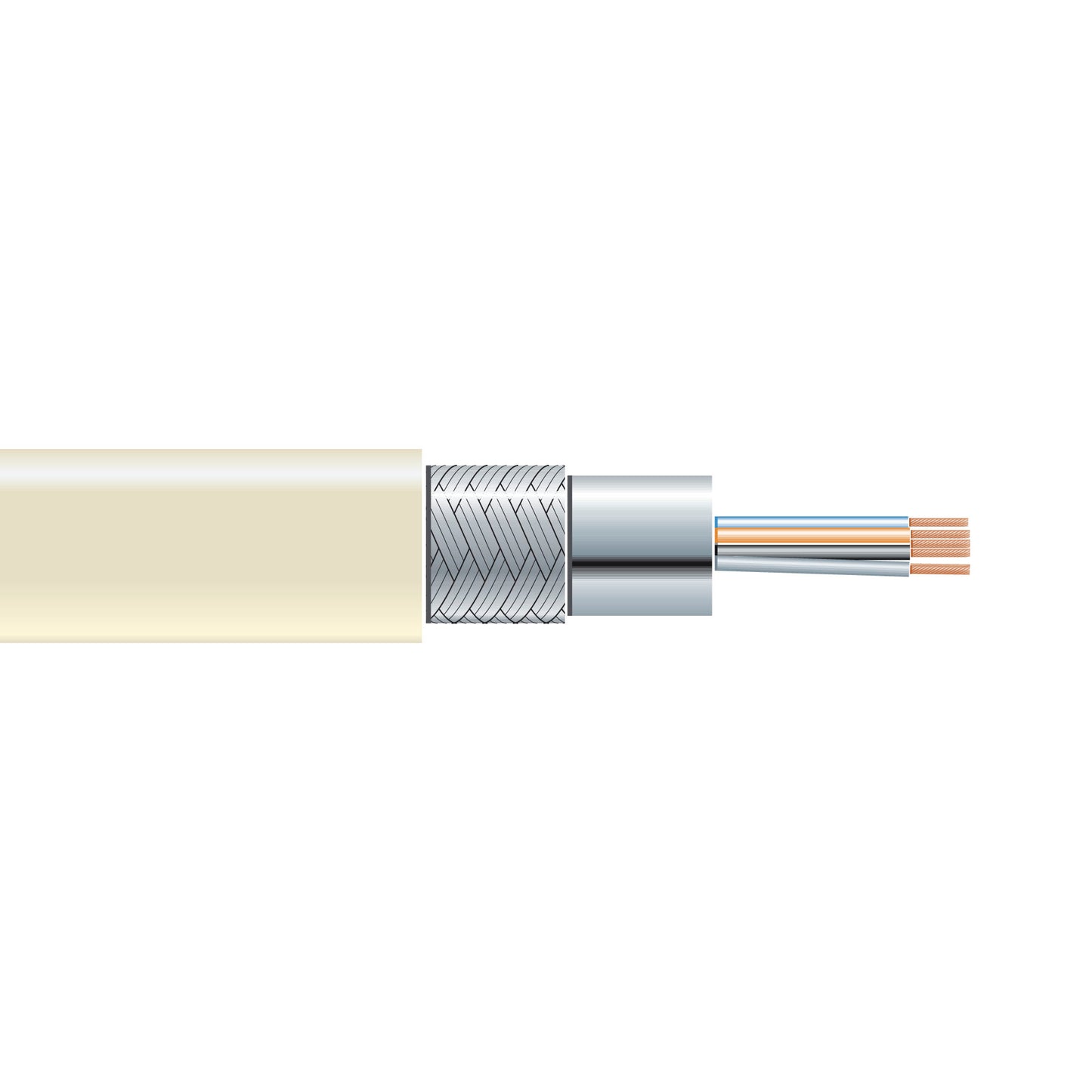 EXT. DISTANCE QUIET CABLE4 CONDUCTOR,100