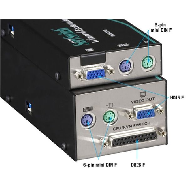 SERVSWITCH WIZARD EXTENDER DUAL-ACCESS S