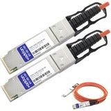 ENET CISCO COMPATIBLE QSFP-100G-AOC1M TAA COMPLIANT FUNCTIONALLY IDENTICAL 100GB