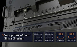 55" FHD 1920 x 1080 LED Display 24/7