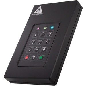 FIPS LEVEL 3 VALIDATED, 500GB USB 3.0