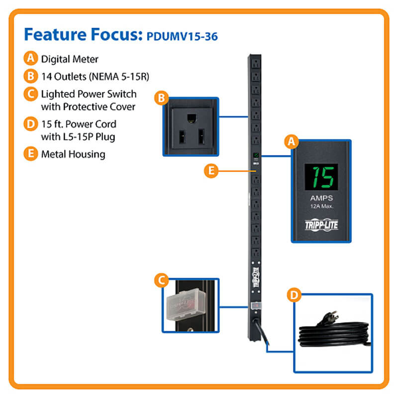 PDU METERED 1.4KW 120V 15A 0U