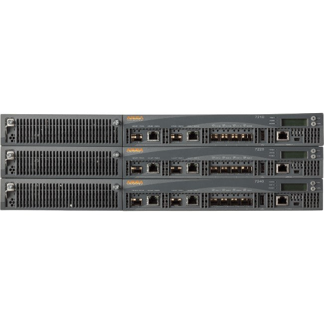 7220 CONTROLLER