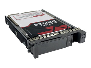 AXIOM 300GB 12G SAS 10K SFF FOR CISCO