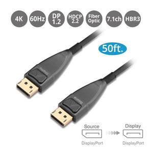 DisplayPort 1.2 Fiber Opt 15m