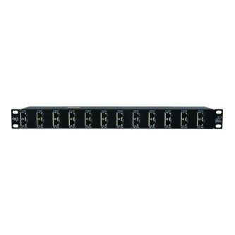 12 Channel Ethernet and PoE Network Prot