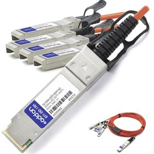 ADDON CISCO/IBM 40GBASE-CU 1M TAA DAC