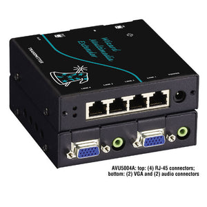 WIZARD MULTIMEDIA EXTENDER, TRANSMITTER,