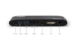 DISPLAYLINK DUAL MONITOR