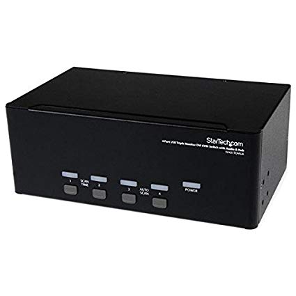4PORT DVI USB TRIPLE MONITOR
